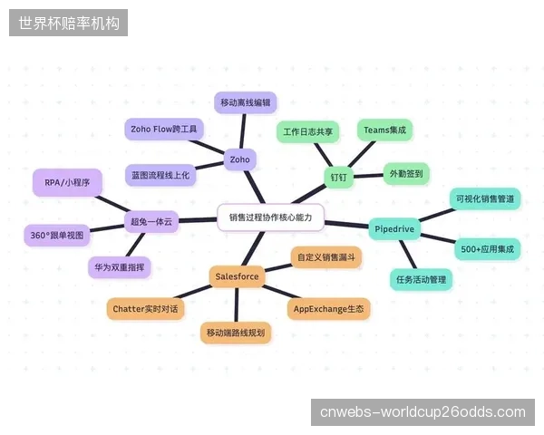 复盘杭州亚运会，钉钉调度系统如何支撑起10万志愿者的复杂后勤保障闭环